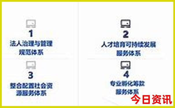 杭州有什么好玩的旅游景点