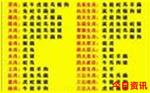 怎样做旅游攻略画路线图