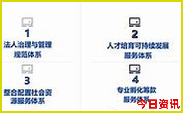 夏季适合避暑的旅游景点