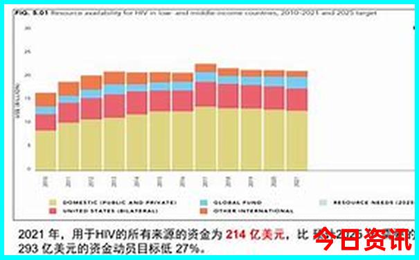 东北大环线自驾游攻略